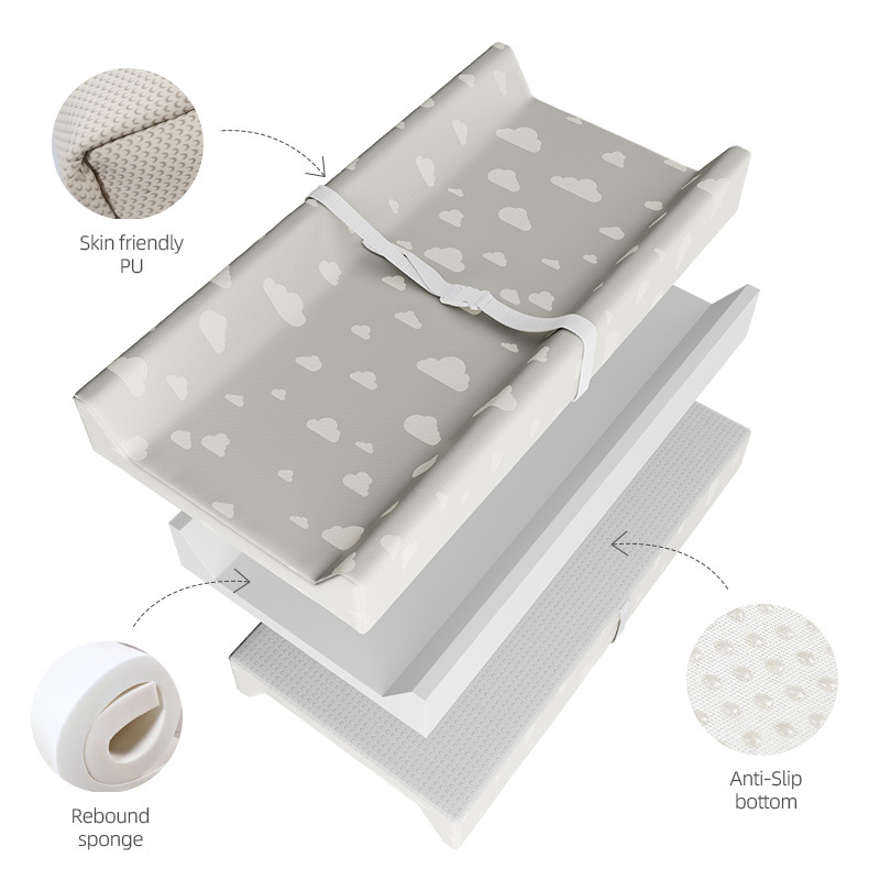 Baby Changing Pad with Washabl - đánh giá và giá Baby Mattress Waterproof