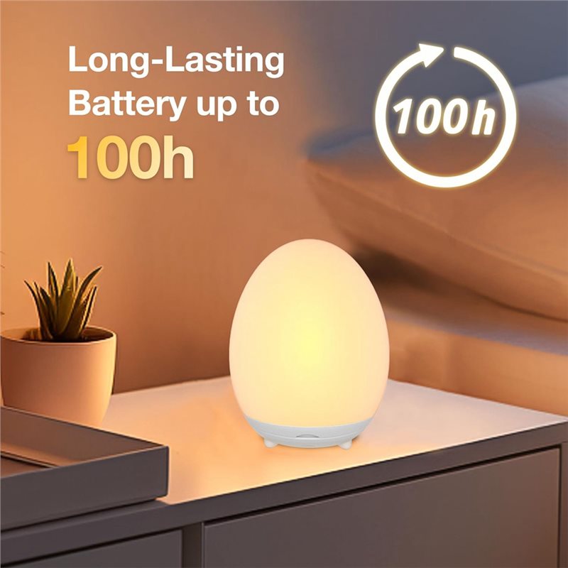 ABYN-Eye-Caring Led Baby Night - đánh giá và giá Baby Nursery Hours