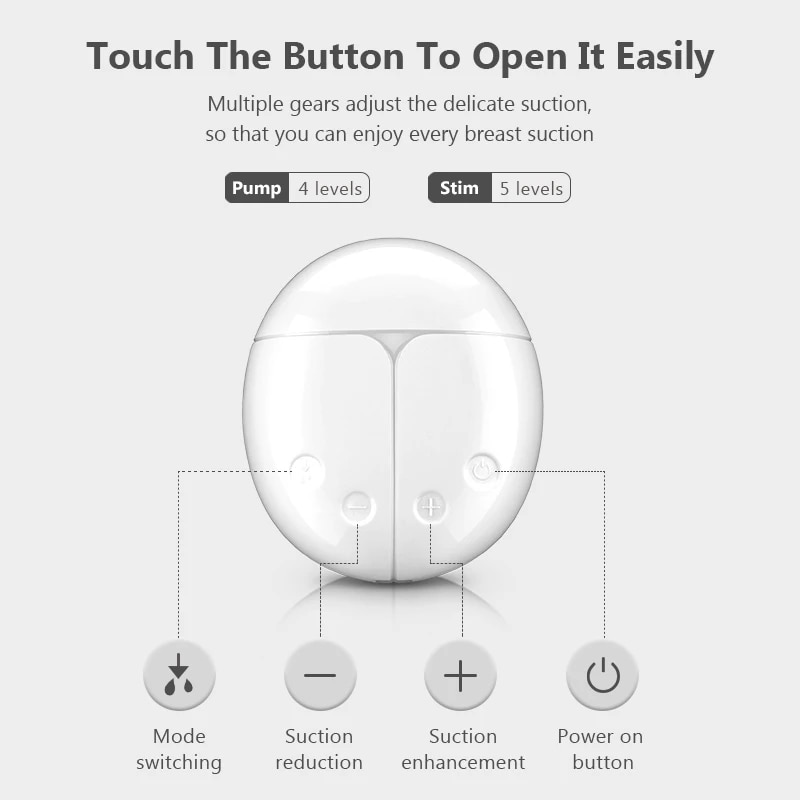 Mới Điện Đôi Máy Bơm Vú USB BP - đánh giá và giá Baby Nursery Hospital