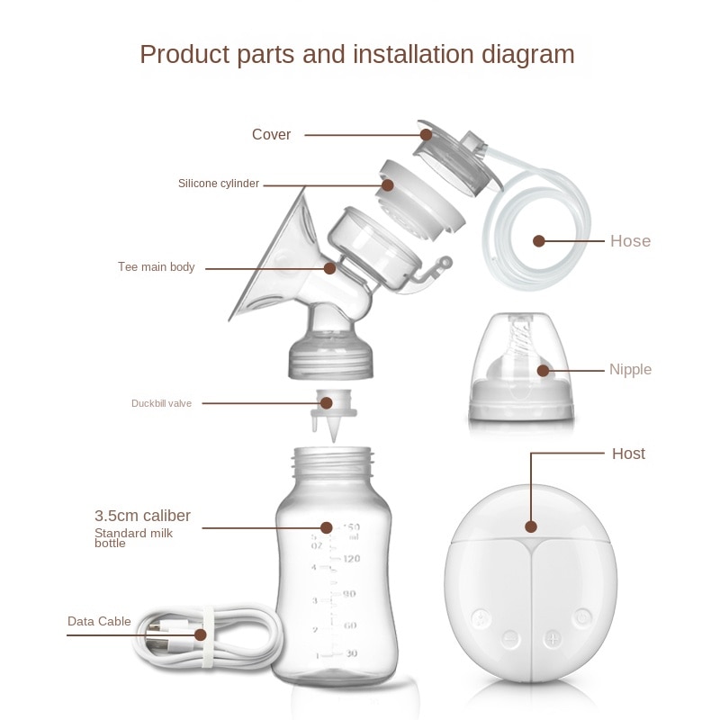 Mới Điện Đôi Máy Bơm Vú USB BP - đánh giá và giá Baby Nursery Hospital